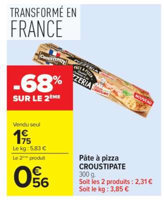 Pâte À Pizza Croustipate