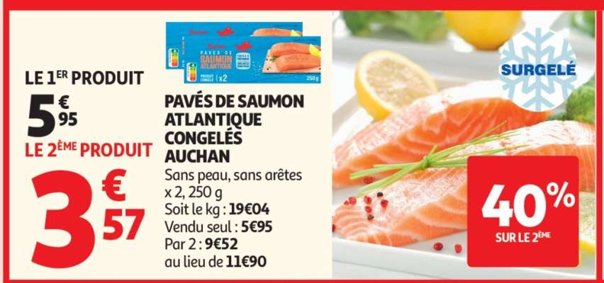 Pavés De Saumon Atlantique Congelés Auchan