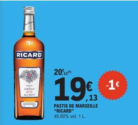 Pastis de Marseille 'Ricard'