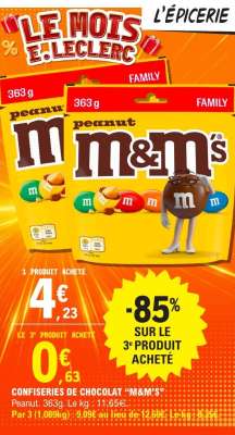 M&M's Peanut
