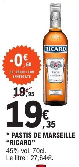 Pastis de Marseille 'Ricard'