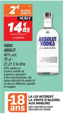 Vodka Absolut