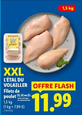 Filets De Poulet