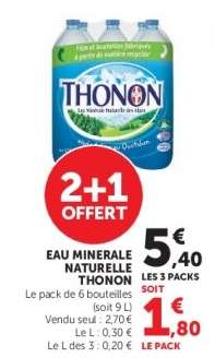 Eau Minérale Naturelle Thonon