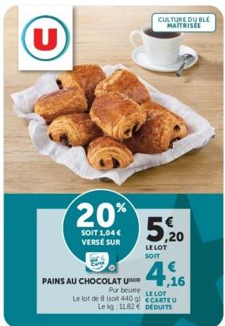 Pains au chocolat