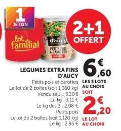 LEGUMES EXTRA-FINS D'AUCY