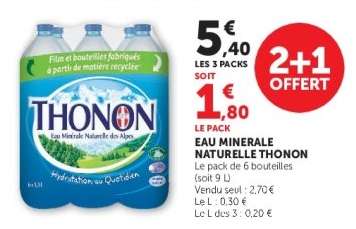Eau Minérale Naturelle Thonon