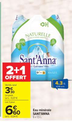 Eau minérale SANT'ANNA