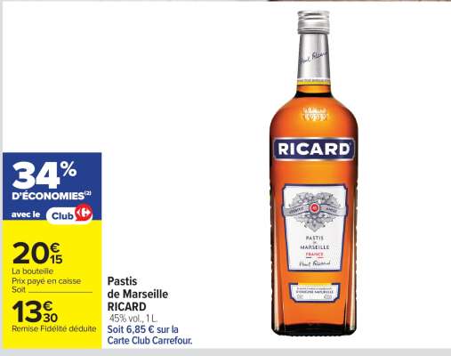 Pastis de Marseille 'Ricard'