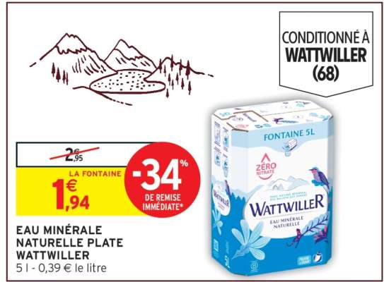 Eau Minérale Naturelle Plate Wattwiller