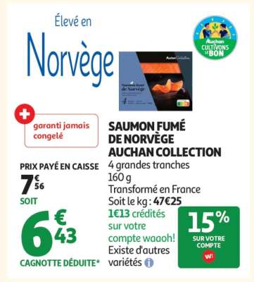 Saumon fumé de Norvège Auchan Collection