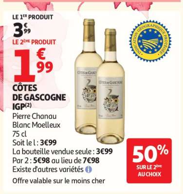 Côtes De Gascogne Igp