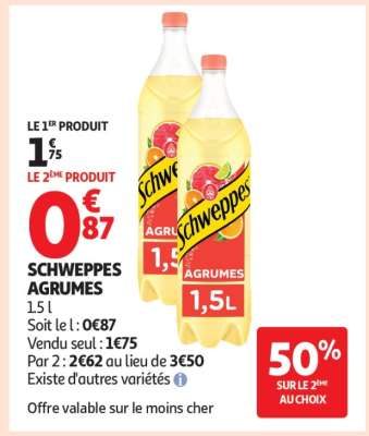 Schweppes Agrumes