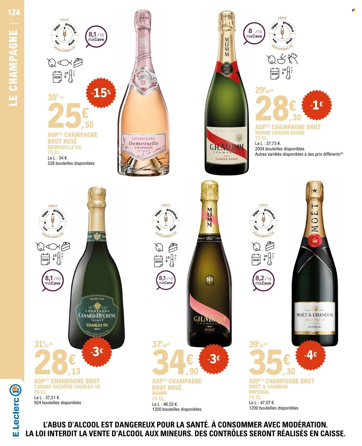 Catalogue E.Leclerc - 26/09/2026 - 10/10/2026. Page 124
