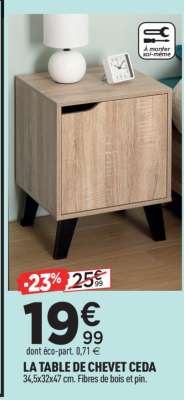 LA TABLE DE CHEVET CEDA