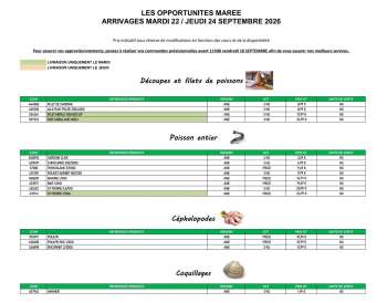 Catalogue Promocash - 22/09/2026 - 24/09/2026.