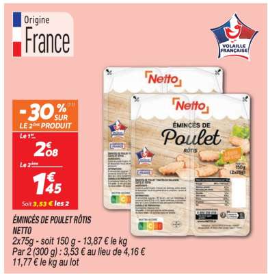 Émincés de Poulet Rôtis