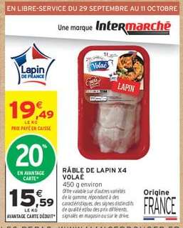 RÂBLE DE LAPIN X4 VOLAILLE