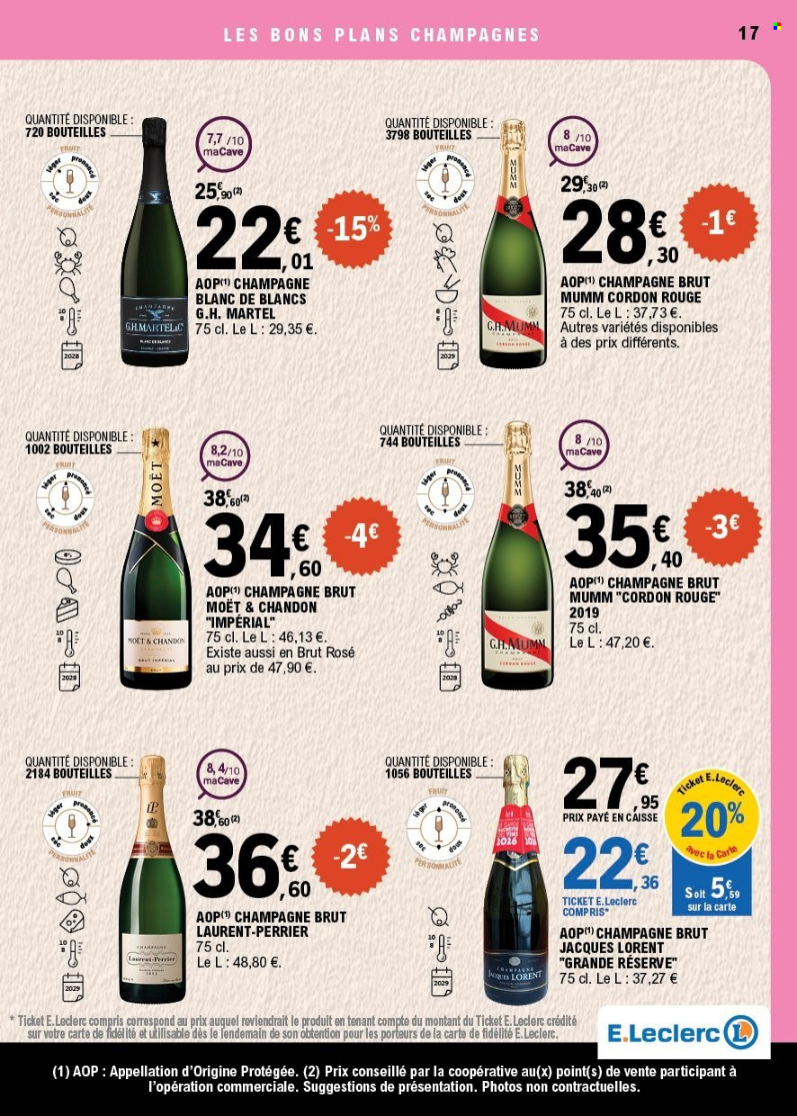 Catalogue E.Leclerc - 26/09/2026 - 10/10/2026. Page 17