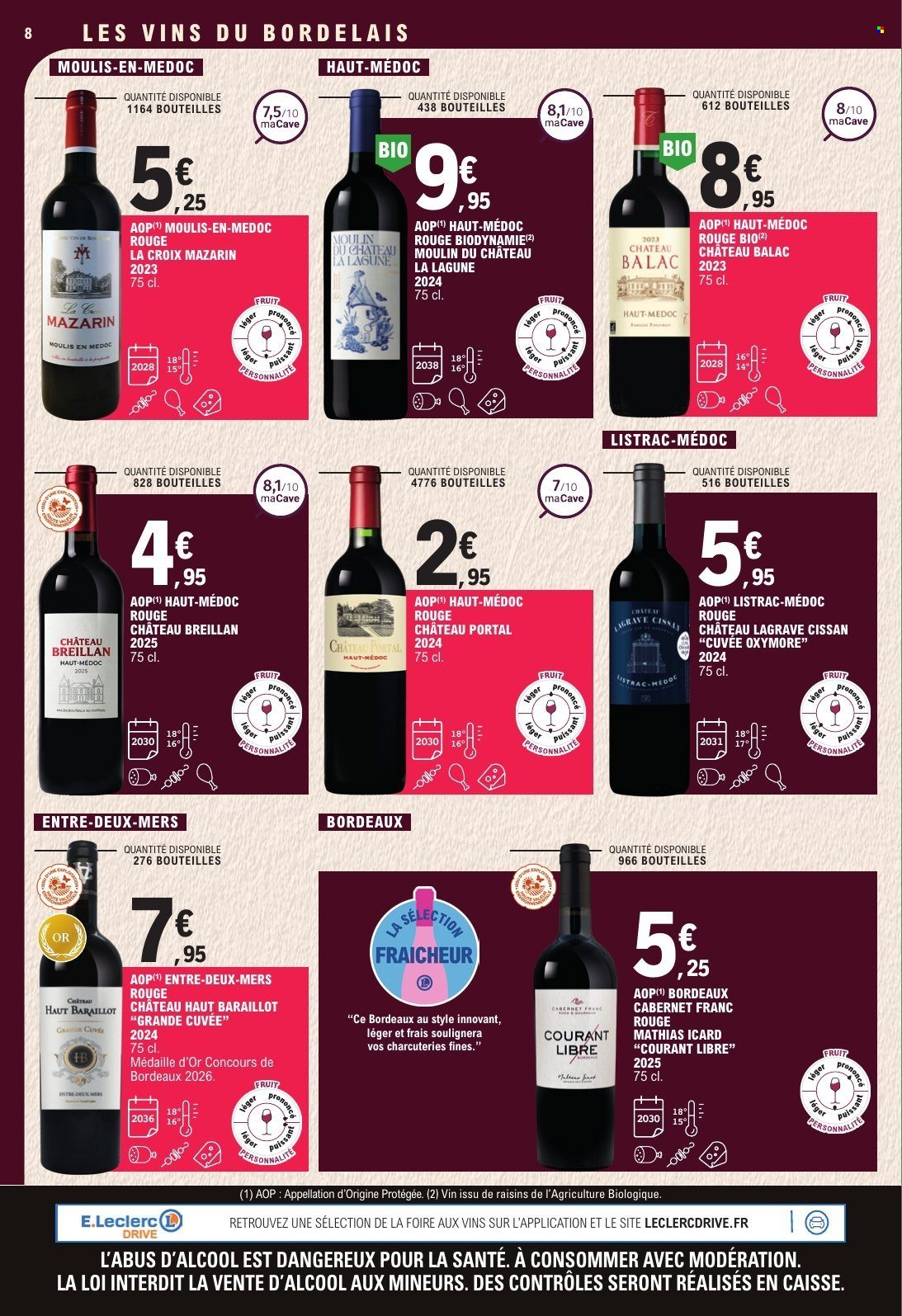 Catalogue E.Leclerc - 29/09/2026 - 11/10/2026. Page 8