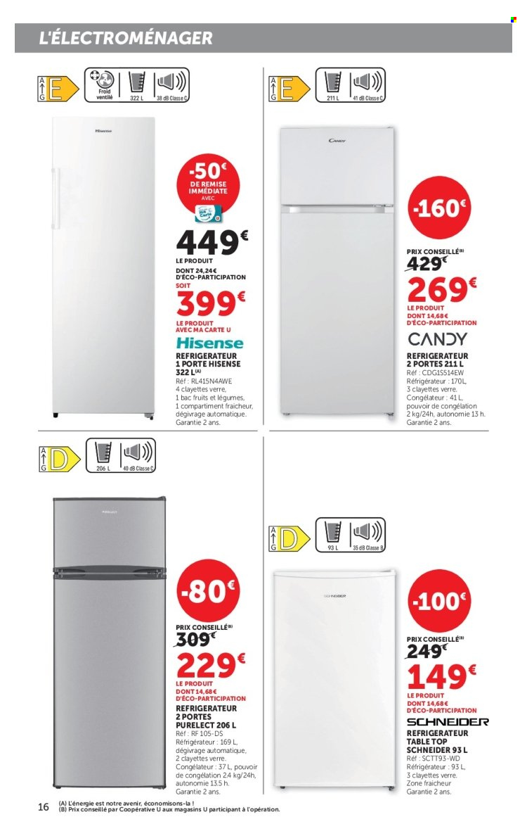 Catalogue HYPER U - 29/09/2026 - 11/10/2026. Page 16