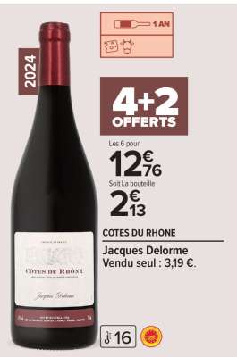 CÔTES DU RHÔNE