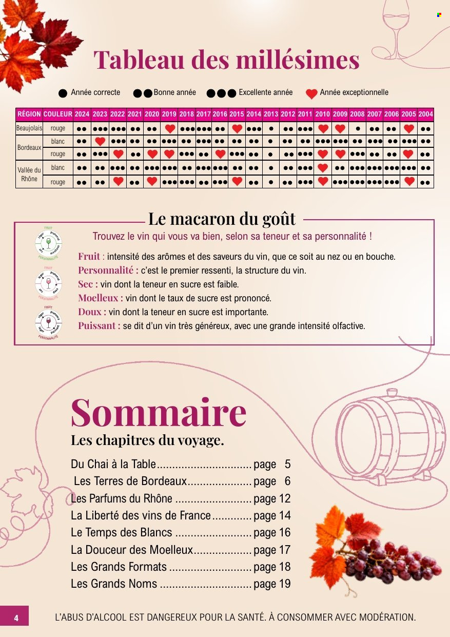 Catalogue E.Leclerc - 28/09/2026 - 10/10/2026. Page 4