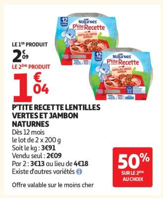 P'tite Recette Lentilles Vertes et Jambon Naturnes