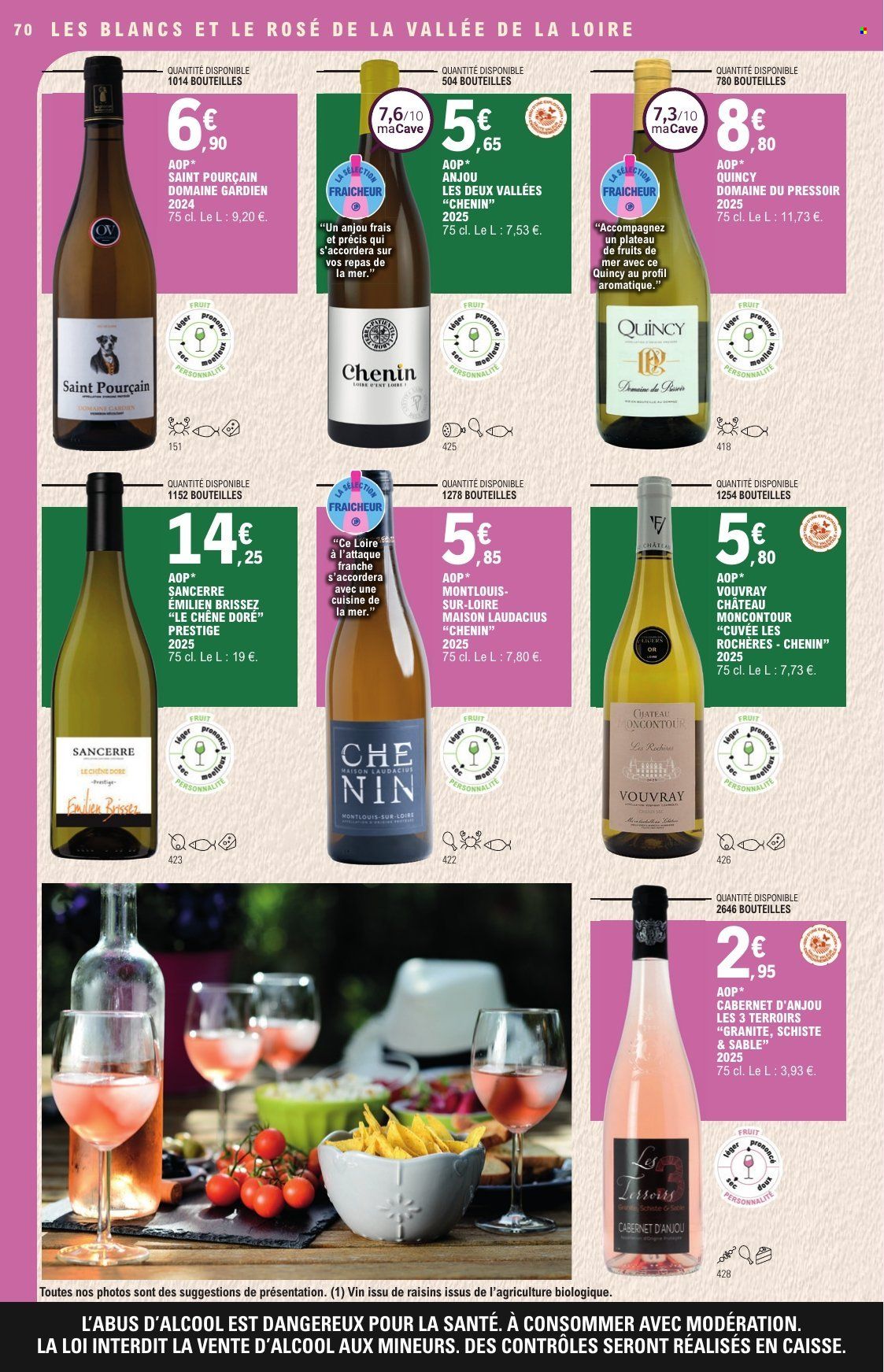 Catalogue E.Leclerc - 29/09/2026 - 10/10/2026. Page 70
