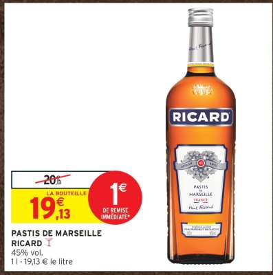 Pastis de Marseille 'Ricard'