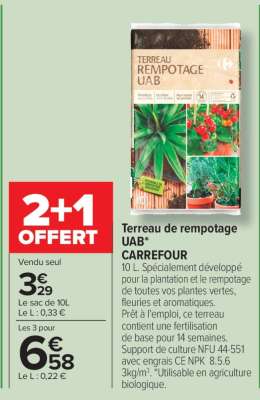 Terreau de rempotage UAB*
