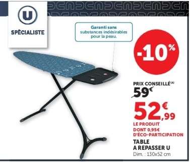 TABLE A REPASSER U