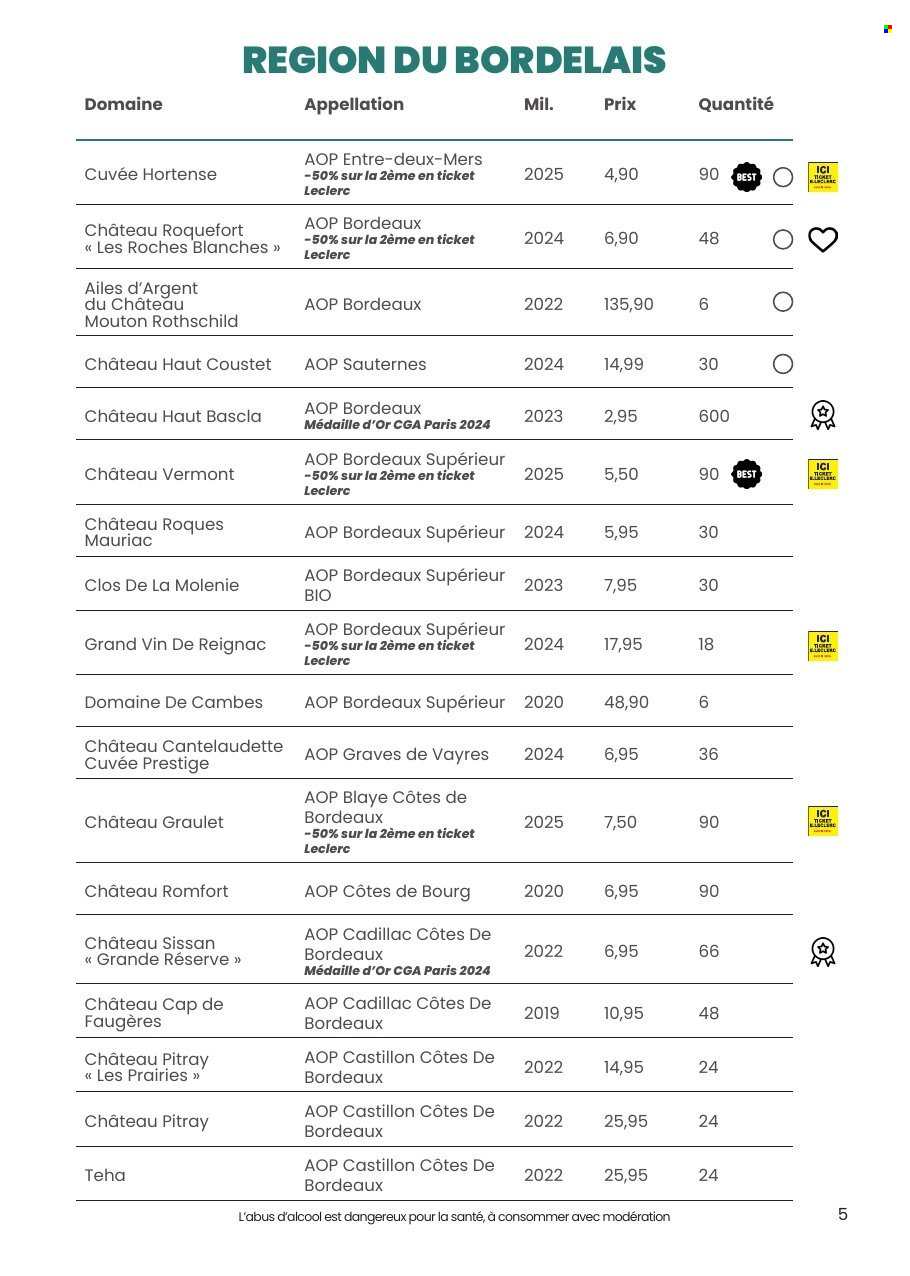 Catalogue E.Leclerc - 29/09/2026 - 10/10/2026. Page 5