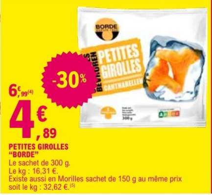 PETITES GIROLLES “BORDE”