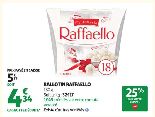 Ballotin Raffaello