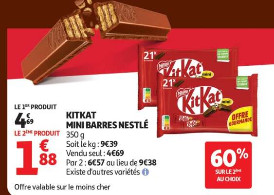 KITKAT MINI BARRES NESTLÉ