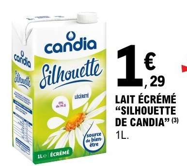 Lait Écrémé 'Silhouette de Candia'