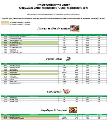 Catalogue Promocash - 13/10/2026 - 15/10/2026.