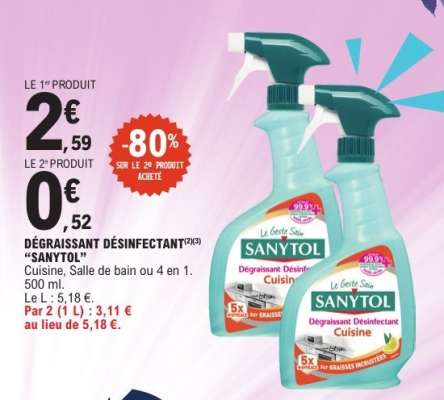 Dégraissant Désinfectant 'Sanytol'