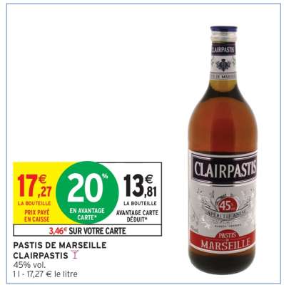 Pastis de Marseille Clairpastis