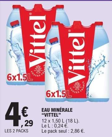 Eau Minérale Vittel