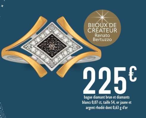 Bijoux de Createur Renato Bertuzzo