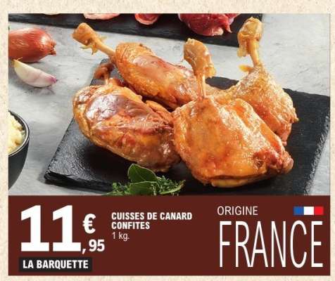 Cuisses De Canard Confites
