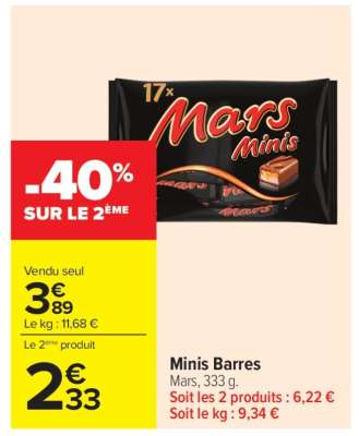Minis Barres