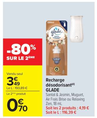 Recharge désodorisant GLADE