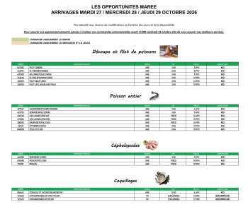 Catalogue Promocash - 27/10/2026 - 29/10/2026.