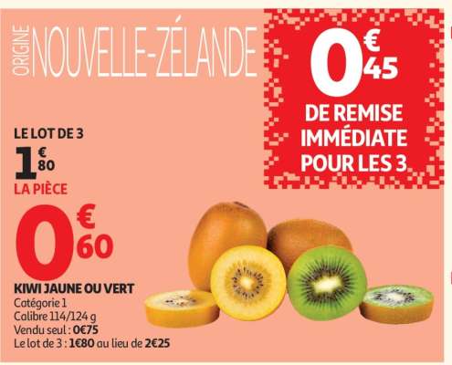 Kiwi Jaune Ou Vert