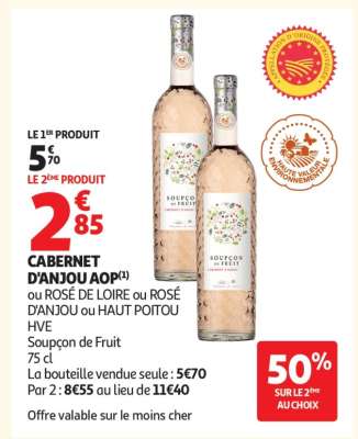 Cabernet D'anjou Aop*