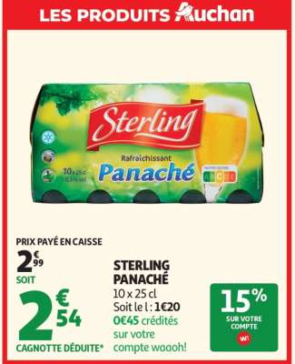 Sterling Panache *